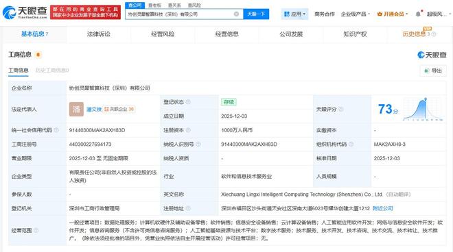 協創數據布局智能算力領域，深圳靈犀智算公司揚帆起航