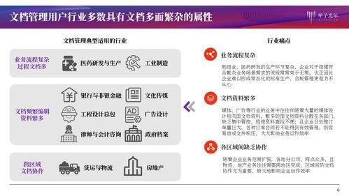 文檔管理產(chǎn)品服務(wù) 以協(xié)同作業(yè)與知識(shí)化賦能，重塑票務(wù)代理服務(wù)新格局