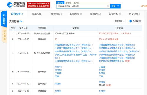 騰訊入股上海華客信息科技，持股5.05%，加碼商務信息咨詢領域