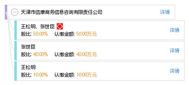 深耕專業服務，助力商務決策——天津市信康商務信息咨詢有限責任公司發展綜述